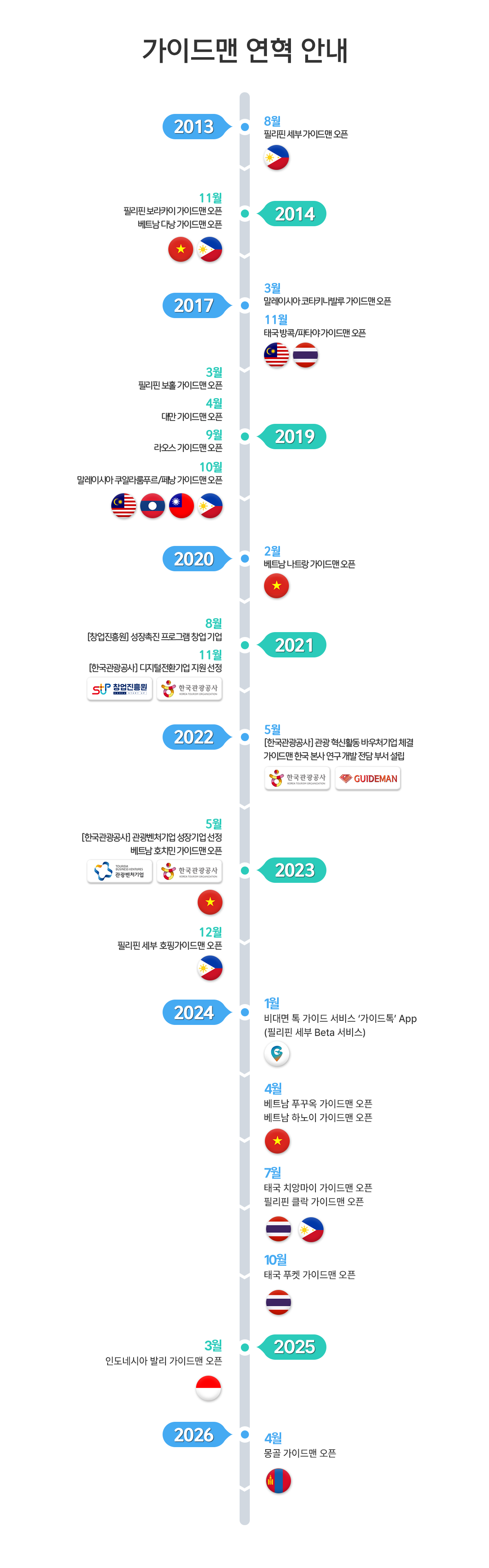 회사소개