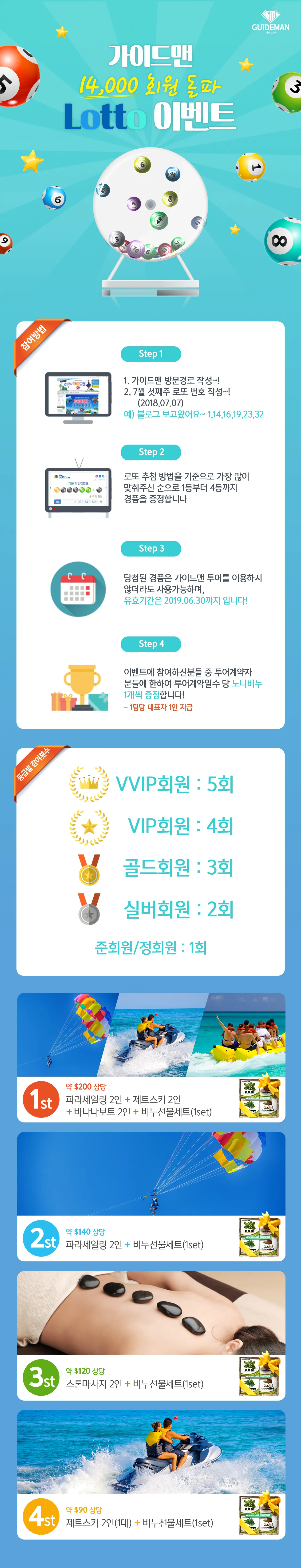 세부 현지 여행사 가이드맨  로또 이벤트 안내