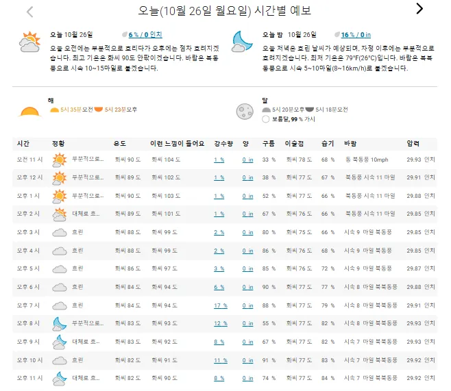 세부 현지 사진