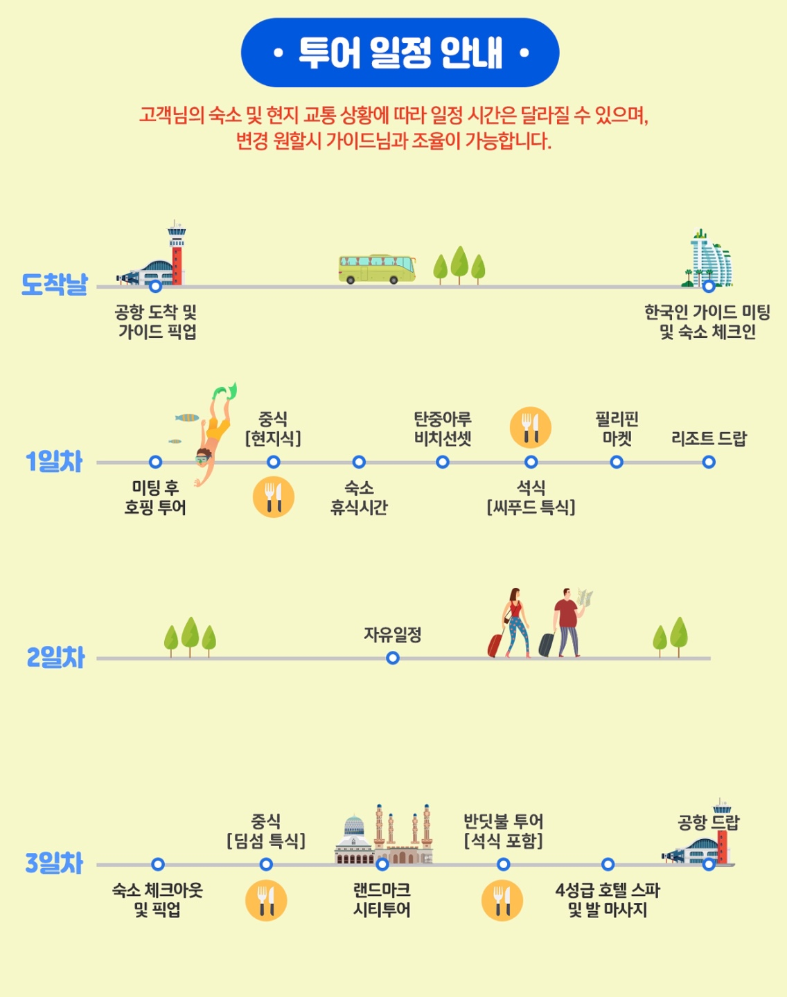 [코타키나발루] 태풍을 만났지만.. 정말 즐거웠던 세미팩 후기 ( 안젤라님 보고싶어요!!ㅠ )